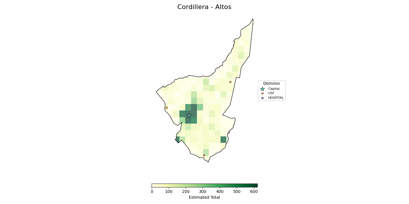 Cordillera - Altos.png